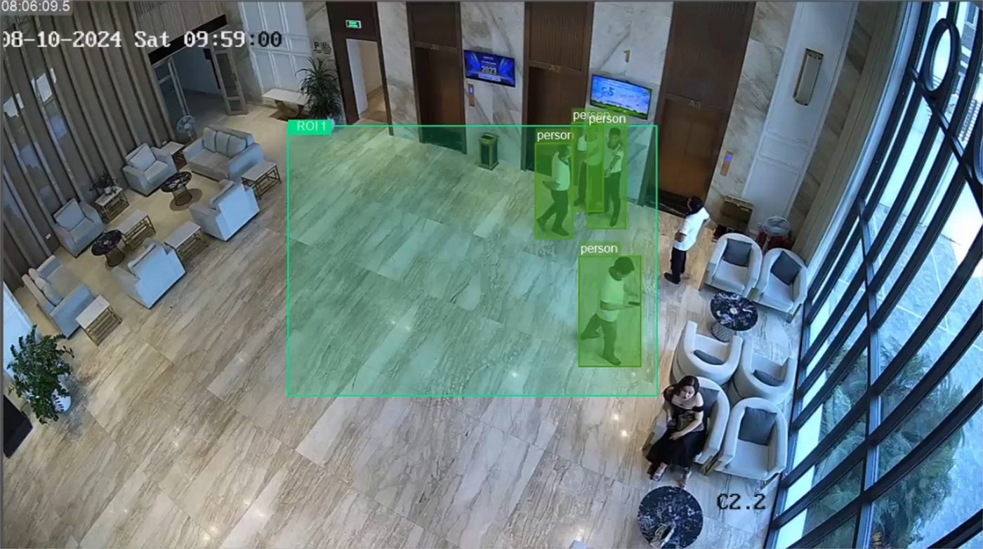 Crowd management: a zone of interest in a lobby with each person detected and counted